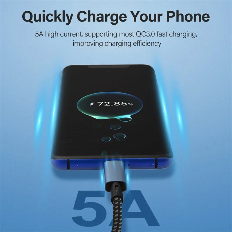 USB4 Cable Thunderbolt 3/4 40Gbps USB-C 8K Video Cable PD240W Fast Charger Suitable for iPhone 16 Macbook Hard Disk Data Cable